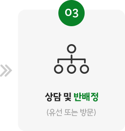 03. 상담 및 반배정(유선 또는 방문)