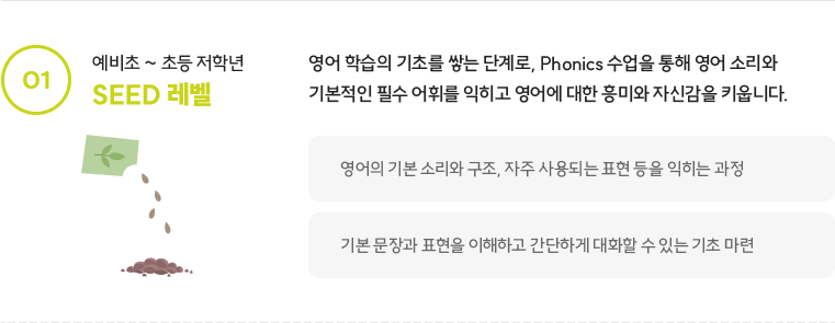 예비초~초등 저학년, SEED 레벨