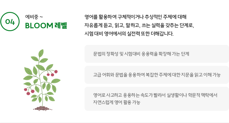 예비중~, BLOOM 레벨