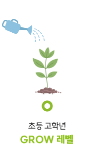 초등 고학년, GROW 레벨